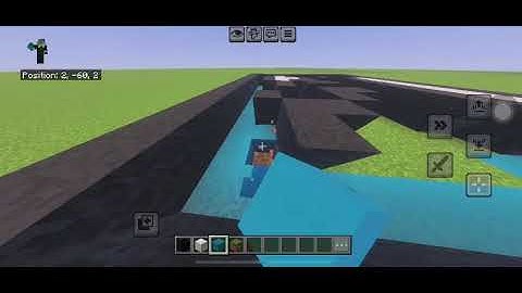 How to build a ultra ant scale world flag map