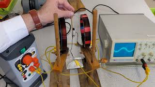 Investigate magnetic flux linkage by varying the angle between a search coil and magnetic field