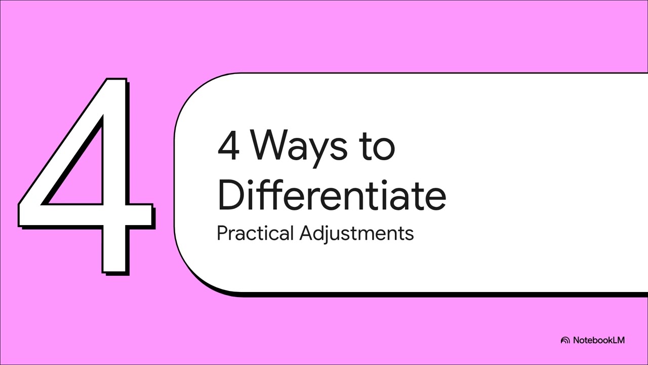 Shaking Up the Classroom: Practical Differentiation for Today's Diverse Learners