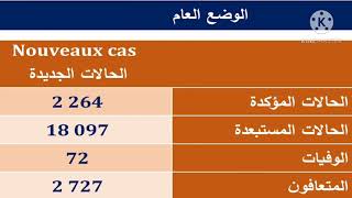 كورونا، آخر المستجدات، عدد الوفيات في ارتفاع مستمر،الإثنين26أكتوبر2020