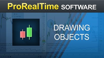 Drawing objects - ProRealTime 10.3