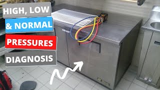 REACH IN COOLER REFRIGERATION PRESSURES TROUBLESHOOTING by REFRIGERATION KITCHEN TECH 14,209 views 1 year ago 11 minutes, 17 seconds