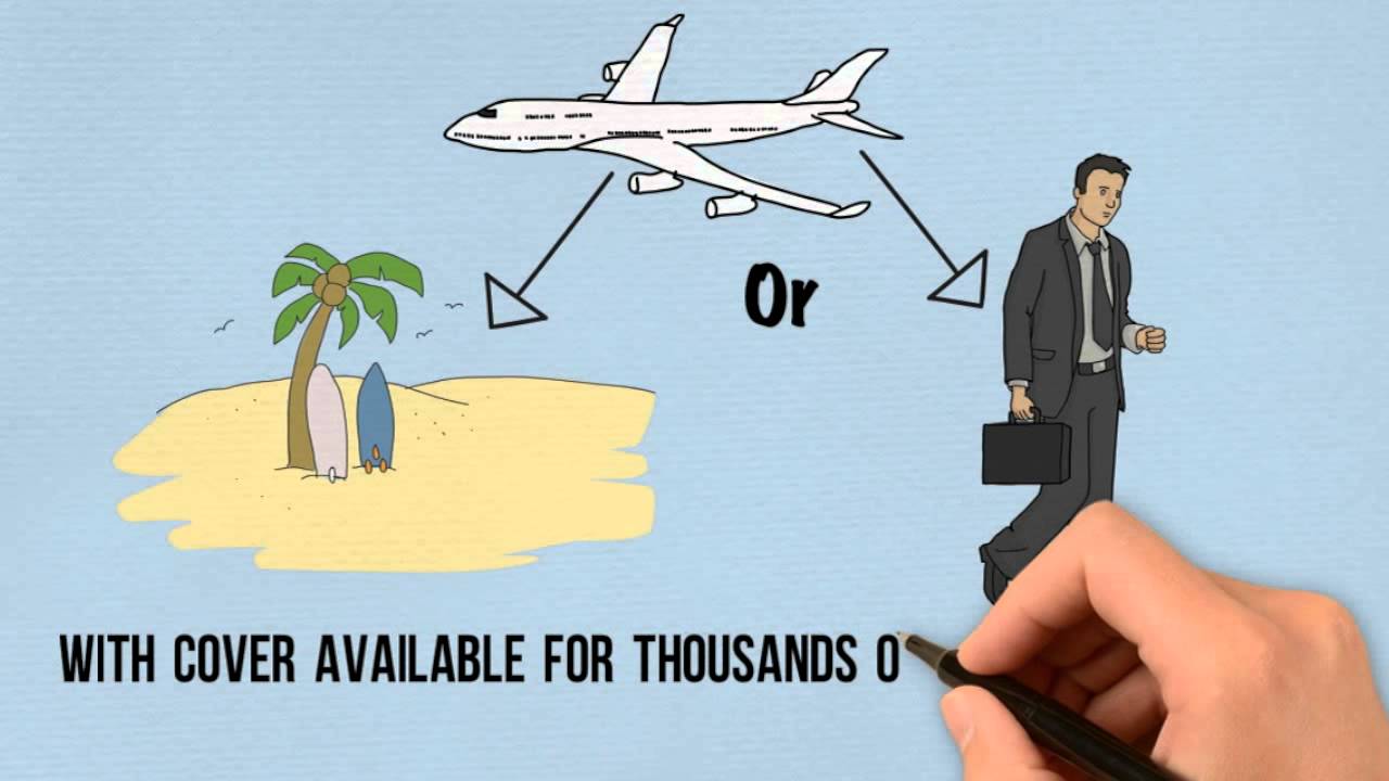 get your travel insurance today - YouTube