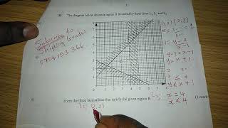 LINEAR INEQUALITIES SATISFYING A GIVEN REGION R.