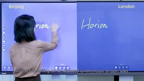 Horion IFP Function - Remote Video Conference By Whiteboard App