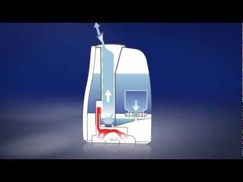 Video: Electrolux Air Humidifiers: Mga Tagubilin Para Sa Paggamit, Isang Pangkalahatang-ideya Ng Mga Modelo Ng YOGAhealthline At EHU, Mga Tampok Ng Ultrasonic Humififier, Mga Pagsusuri