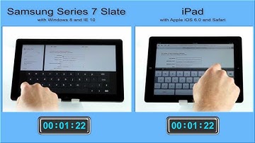 Windows 8 & IE10 vs. iOS & Safari -- Amazon shopping + contact list