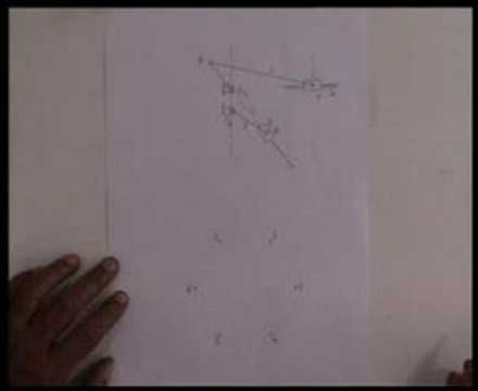 Module 4 Lecture 2 Kinematics of machines