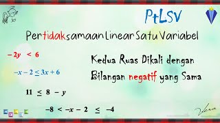 Salam tarakanita!! materi pokok : pertidaksamaan linear satu variabel
(ptlsv) pelajaran operasi pada dengan cara...