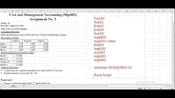 mgt402 sovled assingment spring 2022 || mgt402 spring 2022 assignment solution