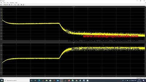 Solid-Oxide Fuel Cell Connected to Three-Phase Electrical Power System Watzapp: +91 83000 15425