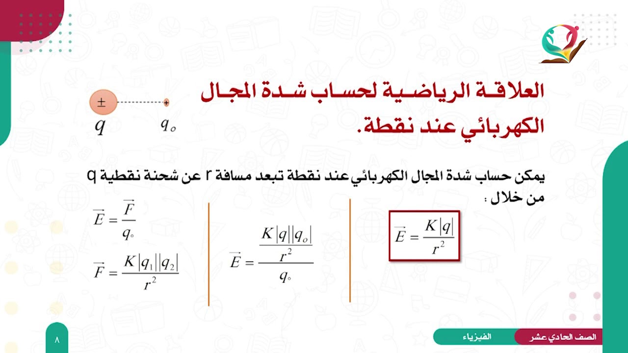 الفيزياء 11 - الفصل 2 | المجال الكهربائي