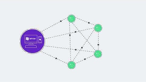 Elros Content Management Explainer Video by Explainify