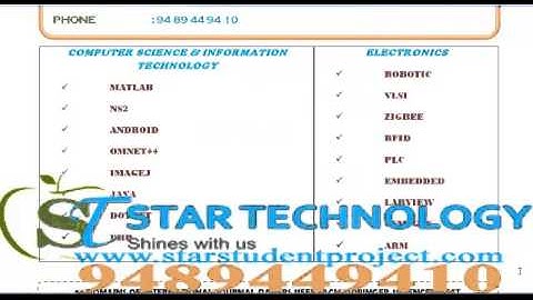 MTECH GUIDANCE IN JAMMU AND KASHMIR