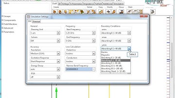 EMPIRE Simulation Flow