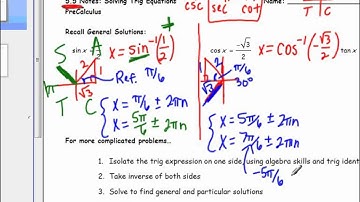Precalculus 5.5 Solving Trig Equations using identities