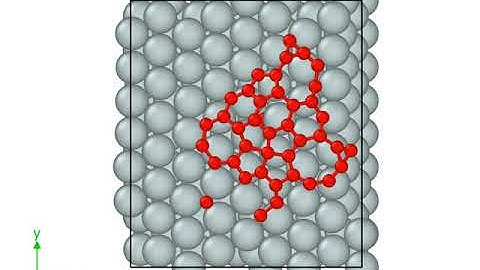 Graphene Growth on Ni (111) surface | LAMMPS | OVITO