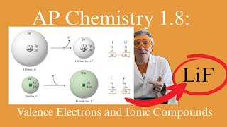 AP Chem 1.8- Valence Electrons and Ionic Compounds