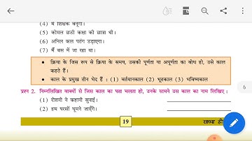 Std 7 hindi path 3 part 2 shreemad dayanand kanya vidhyalaya jamnagar