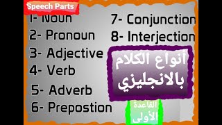 قواعد اللغة الانجليزية (أنواع الكلام)English grammar