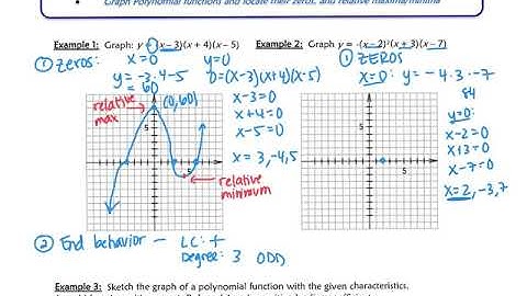 6.4: Analyze Graphs of Polynomial Functions