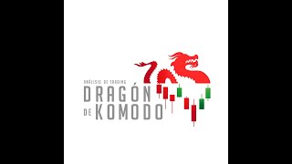 La Estrategia de Trading Dragón de Komodo No Tiene Comparación!!! $MARA x 2 el Día de Hoy!!!