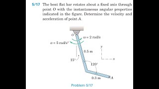 The Bent Flat Bar Rotates About A Fixed Axis Through Point With The Instantaneous Angular Properties