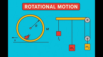 🎥 Rotational Motion & Equilibrium Problems Explained | Pivoted Ring + Beam with Pulley | JEE