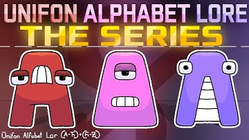 Unifon Alphabet Lore (A - Ƶ…)