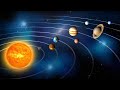 Heliocentrismo, leyes de Kepler, ley de la gravitación universal y mecánica cuántica