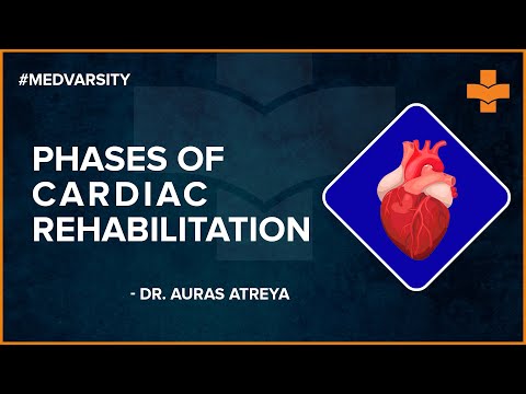 हृदय पुनर्वास के चरण | डॉ. औरस आत्रेय | कार्डियोलॉजी | मेद्वार्सिटी