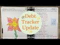 OCTOBER’S DEBT TRACKER UPDATE | MY DEBT FREE JOURNEY | BABY STEP #2 | STUDENT LOANS | OVER $89K