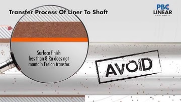 Linear Shafting with 60 Plus Hardness Exceeding 60 HRC