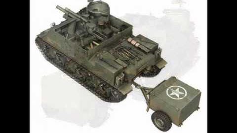 Military Vehicle 3D Model | Weapon Military 3D Models | max, 3ds, c4d,obj, lwo