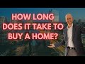 How Long Does It Take to Buy a House? | Home Buying Timeline