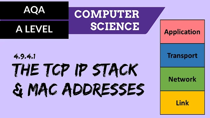 AQA A’Level The TCP IP stack and MAC addresses