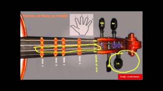 Ariel Nava - (clases de violín)  Posiciones de las notas en el Violín TUTORIAL