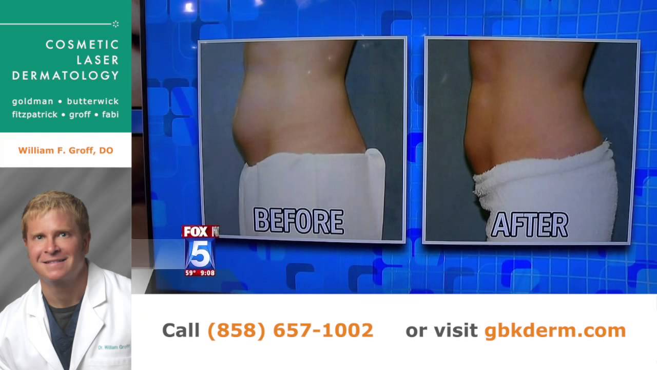 Banner for Skin Care Q&A with Dr. Groff | Expert San Diego Dermatologist