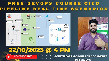 FREE PROJECT 4 - CICD Real time Automations with pipelines || Deploy code in seconds