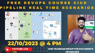 FREE PROJECT 4 - CICD Real time Automations with pipelines || Deploy code in seconds