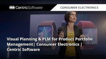 Visual Planning & PLM for Product Portfolio Management| Consumer Electronics | Centric Software