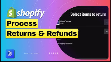 How to process returns and refunds in Shopify POS.