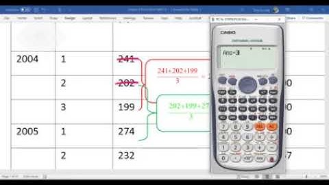 STA104 (TS3) Exp 1_3Quarters Moving Average