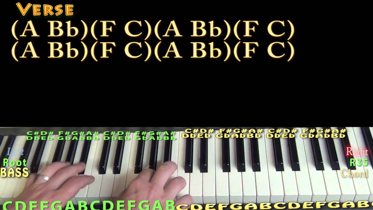 Go Flex (Post Malone) Piano Lesson Chord Chart - Bb F C Dm - (A Bb ...