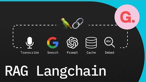 RAG LangChain: todo lo que necesitas saber