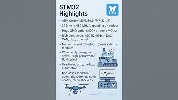 ESP32 vs ESP8266 Vs STM32 #trendingmicocontrollers