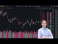 How To Day Trade in Binance - Explained in Tamil - YouTube