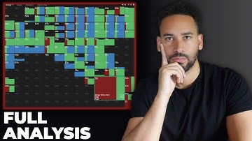 Why Play A Set Like THIS? - LLinusLLove GTO Review