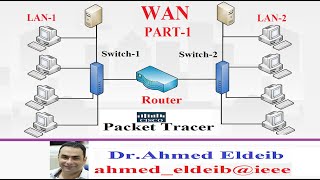 Lab-4 WAN Part-1 Routing  by using Cisco packet tracer  شرح بالعربى
