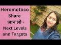 HeroMotocorp Share Latest News Today #beststocktobuynow #heromotocorp #heromotocorpshare